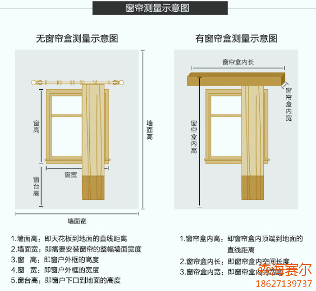 工程窗簾測量